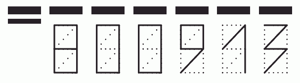 Пример заполнения индекса 800913