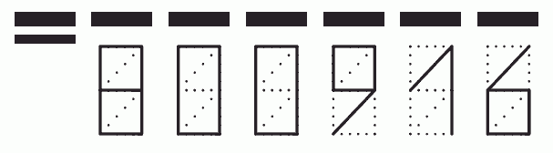 Пример заполнения индекса 800916