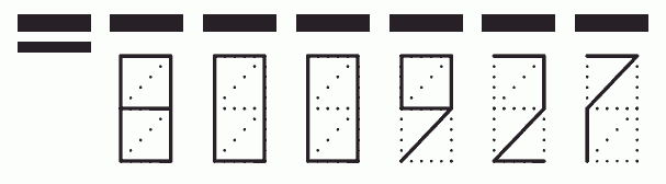Пример заполнения индекса 800927