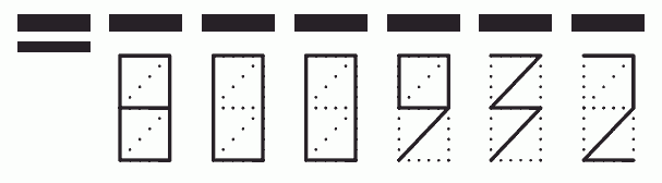Пример заполнения индекса 800932