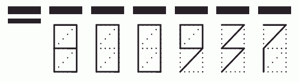 Пример заполнения индекса 800937