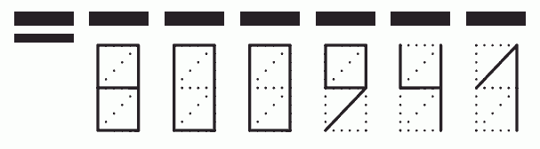 Пример заполнения индекса 800941