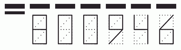 Пример заполнения индекса 800946