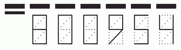 Пример заполнения индекса 800954