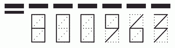 Пример заполнения индекса 800963