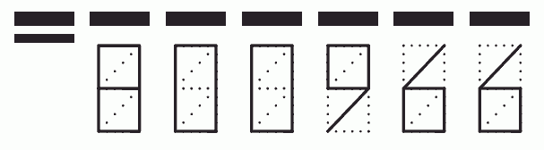 Пример заполнения индекса 800966