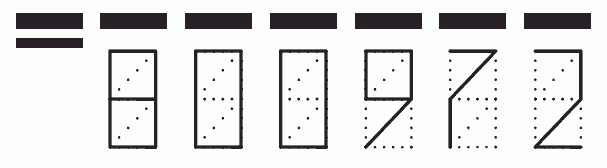 Пример заполнения индекса 800972