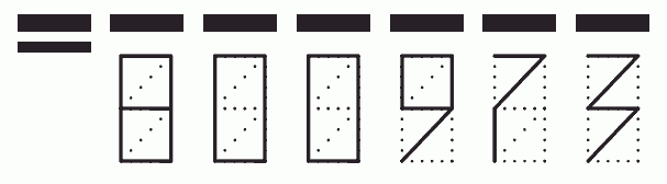 Пример заполнения индекса 800973