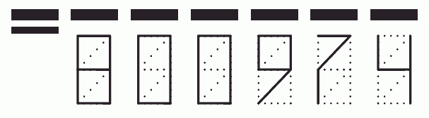 Пример заполнения индекса 800974