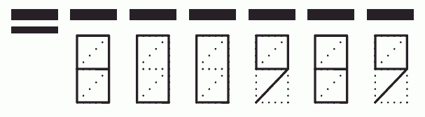Пример заполнения индекса 800989