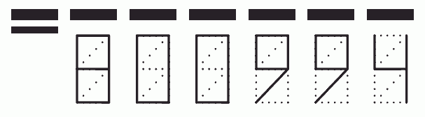 Пример заполнения индекса 800994