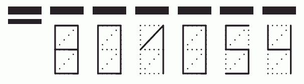 Пример заполнения индекса 801054