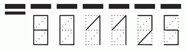 Пример заполнения индекса 801125