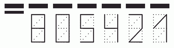Пример заполнения индекса 805421