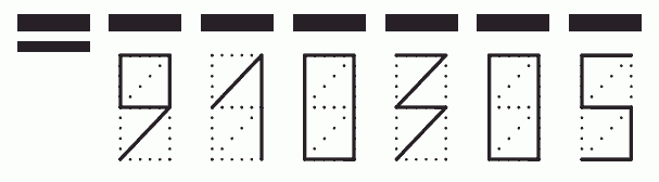 Пример заполнения индекса 910305