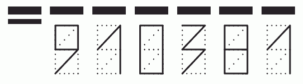 Пример заполнения индекса 910381