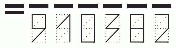 Пример заполнения индекса 910382