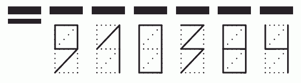 Пример заполнения индекса 910384