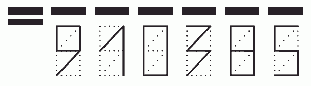 Пример заполнения индекса 910385