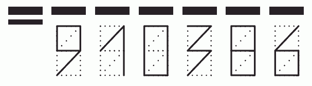 Пример заполнения индекса 910386