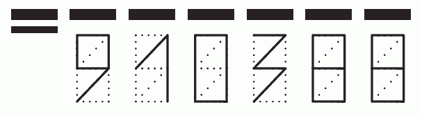 Пример заполнения индекса 910388