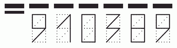 Пример заполнения индекса 910389