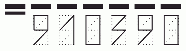 Пример заполнения индекса 910390