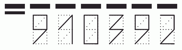 Пример заполнения индекса 910392