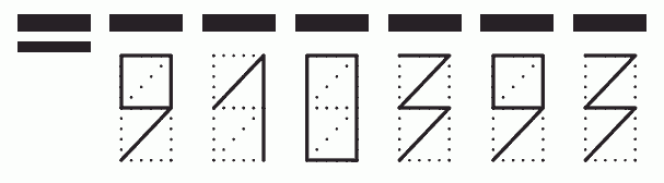 Пример заполнения индекса 910393