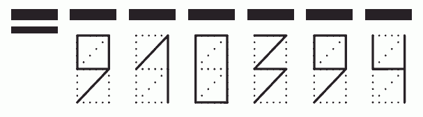 Пример заполнения индекса 910394