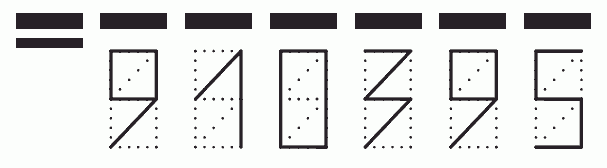 Пример заполнения индекса 910395