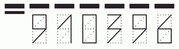 Пример заполнения индекса 910396