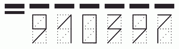 Пример заполнения индекса 910397