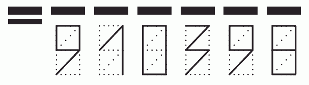 Пример заполнения индекса 910398