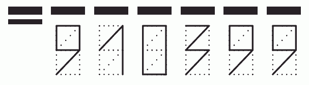 Пример заполнения индекса 910399