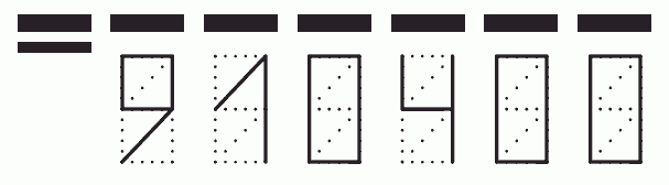 Пример заполнения индекса 910400