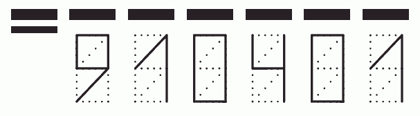 Пример заполнения индекса 910401