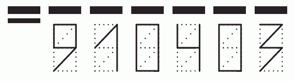 Пример заполнения индекса 910403