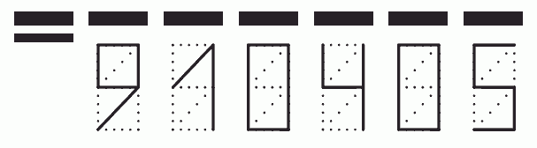 Пример заполнения индекса 910405