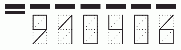 Пример заполнения индекса 910406