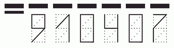 Пример заполнения индекса 910407