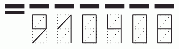 Пример заполнения индекса 910408