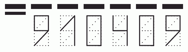 Пример заполнения индекса 910409