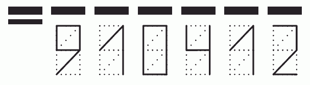 Пример заполнения индекса 910412