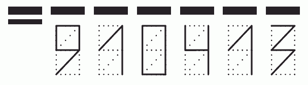 Пример заполнения индекса 910413