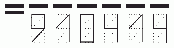 Пример заполнения индекса 910414