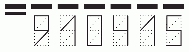 Пример заполнения индекса 910415