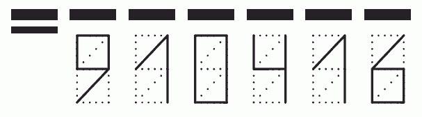 Пример заполнения индекса 910416