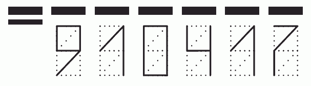 Пример заполнения индекса 910417