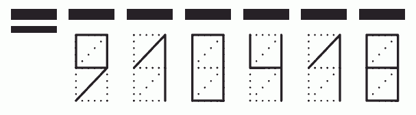 Пример заполнения индекса 910418